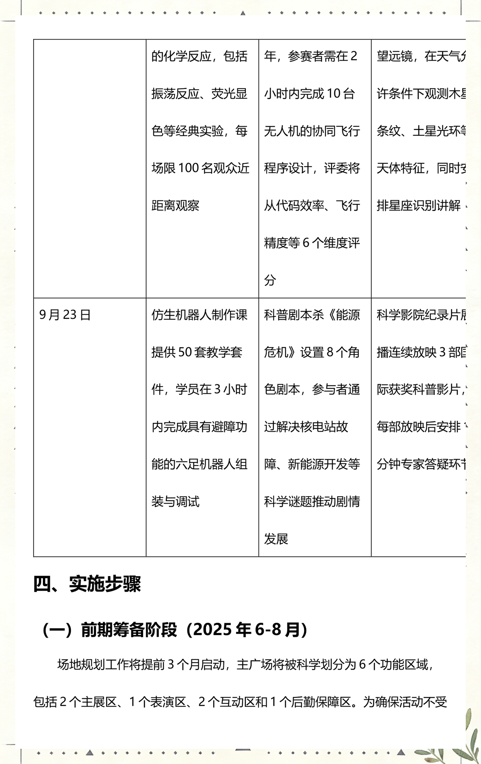 儿童天文科普活动方案,儿童天文科普活动方案策划 儿童天文科普活动方案,儿童天文科普活动方案策划