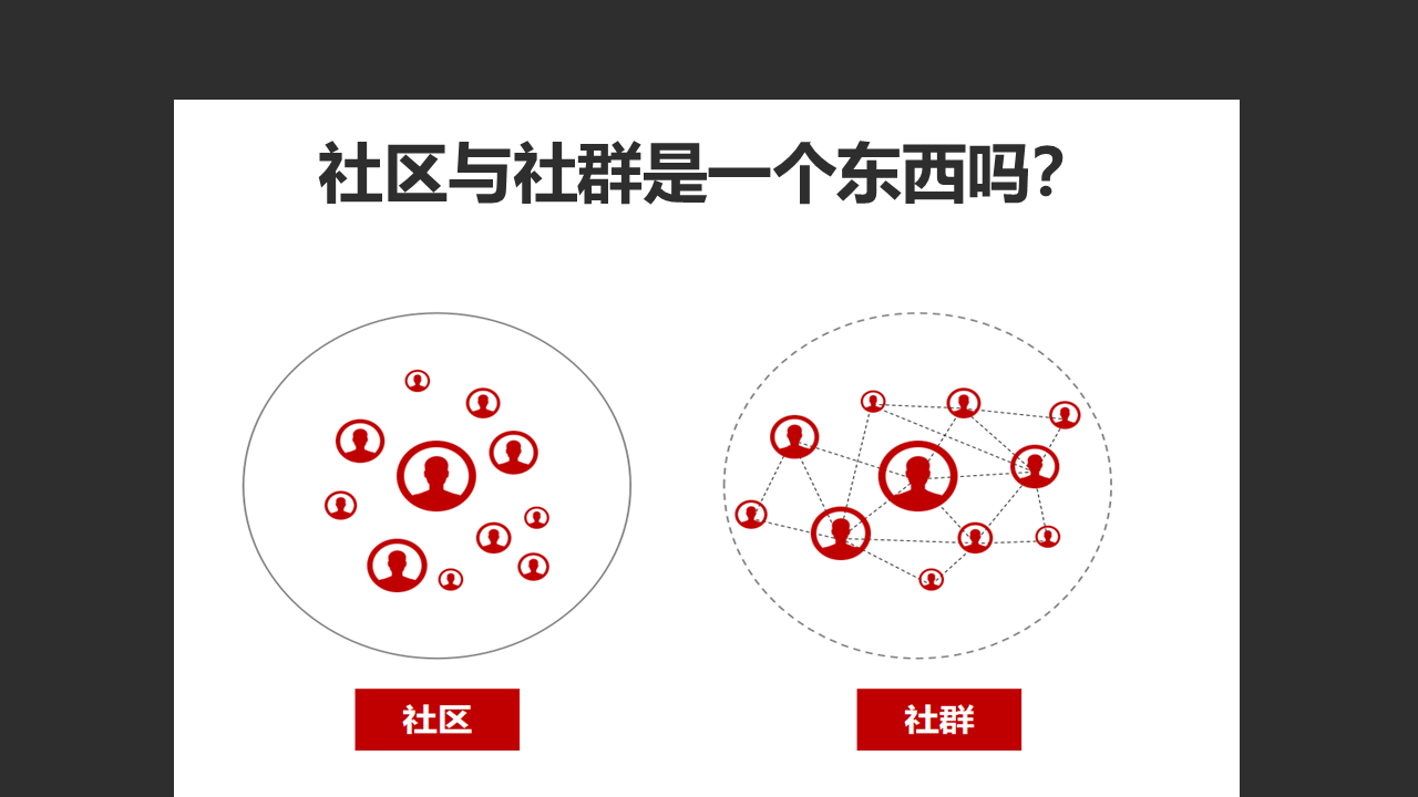 科技前沿社群,科技前沿科普视频