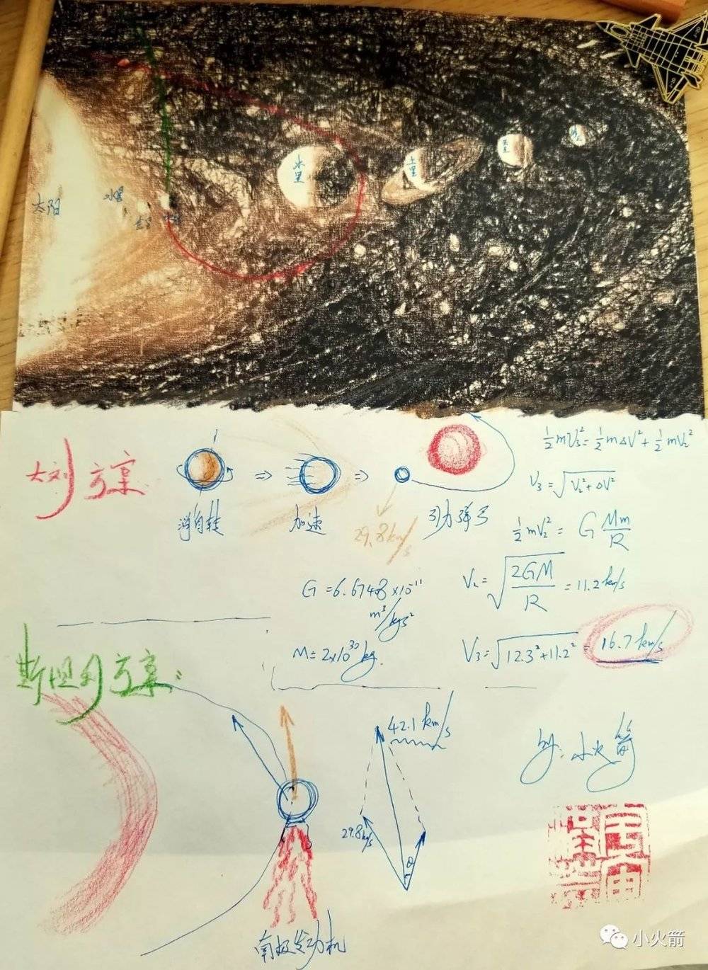 流浪地球科学小报图文,流浪地球读书小报有字的