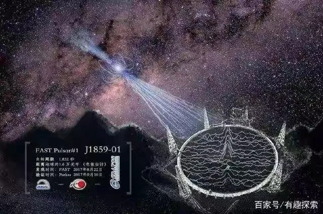 宇宙探索天文世界教案,宇宙探索与发现单元测试答案 宇宙探索天文世界教案,宇宙探索与发现单元测试答案