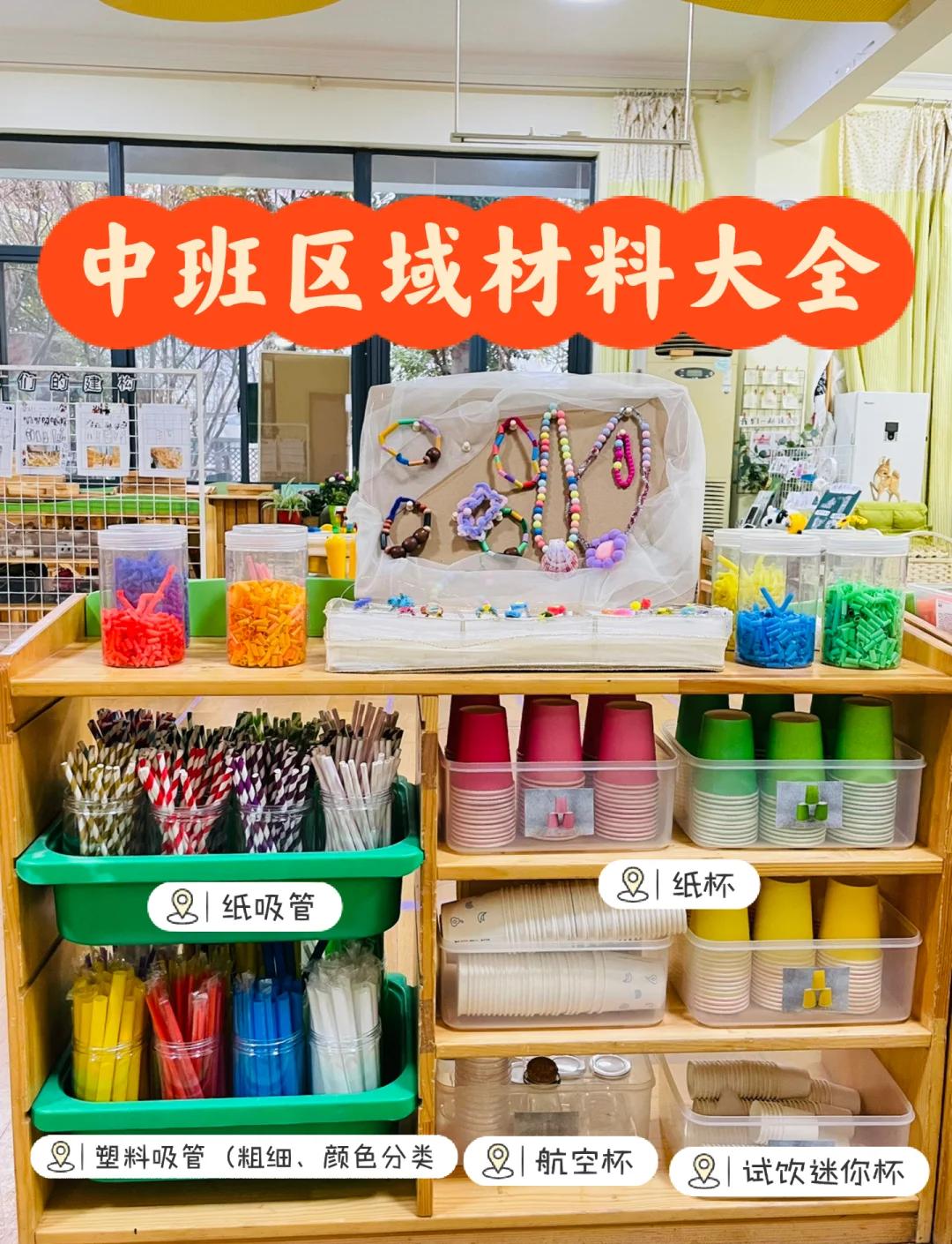生命科学材料投放大班,生命科学投研笔记免费下载