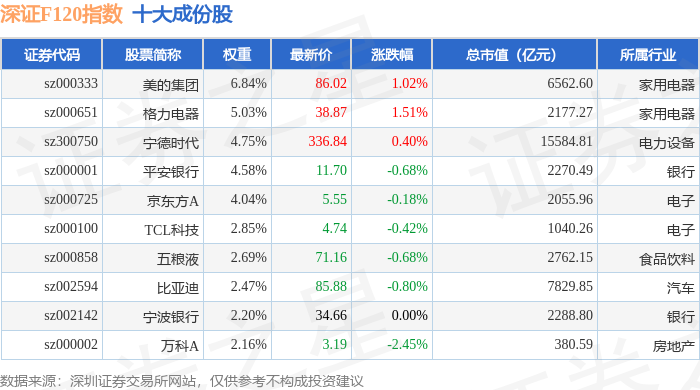 天山科技前沿股票,天山电子股票历史行情搜狐 天山科技前沿股票,天山电子股票历史行情搜狐