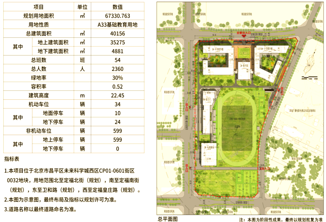 生命科学园规划,生命科学园的科研所 生命科学园规划,生命科学园的科研所