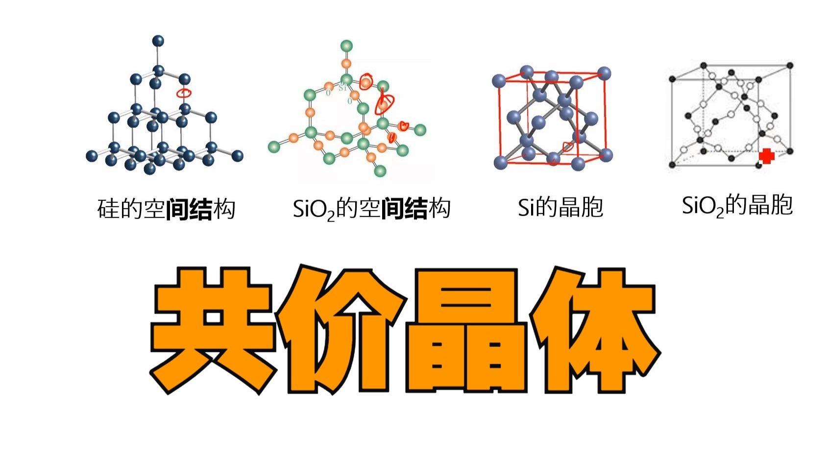 晶体晶胞科技前沿,晶泰科技揭示多孔晶体设计 晶体晶胞科技前沿,晶泰科技揭示多孔晶体设计