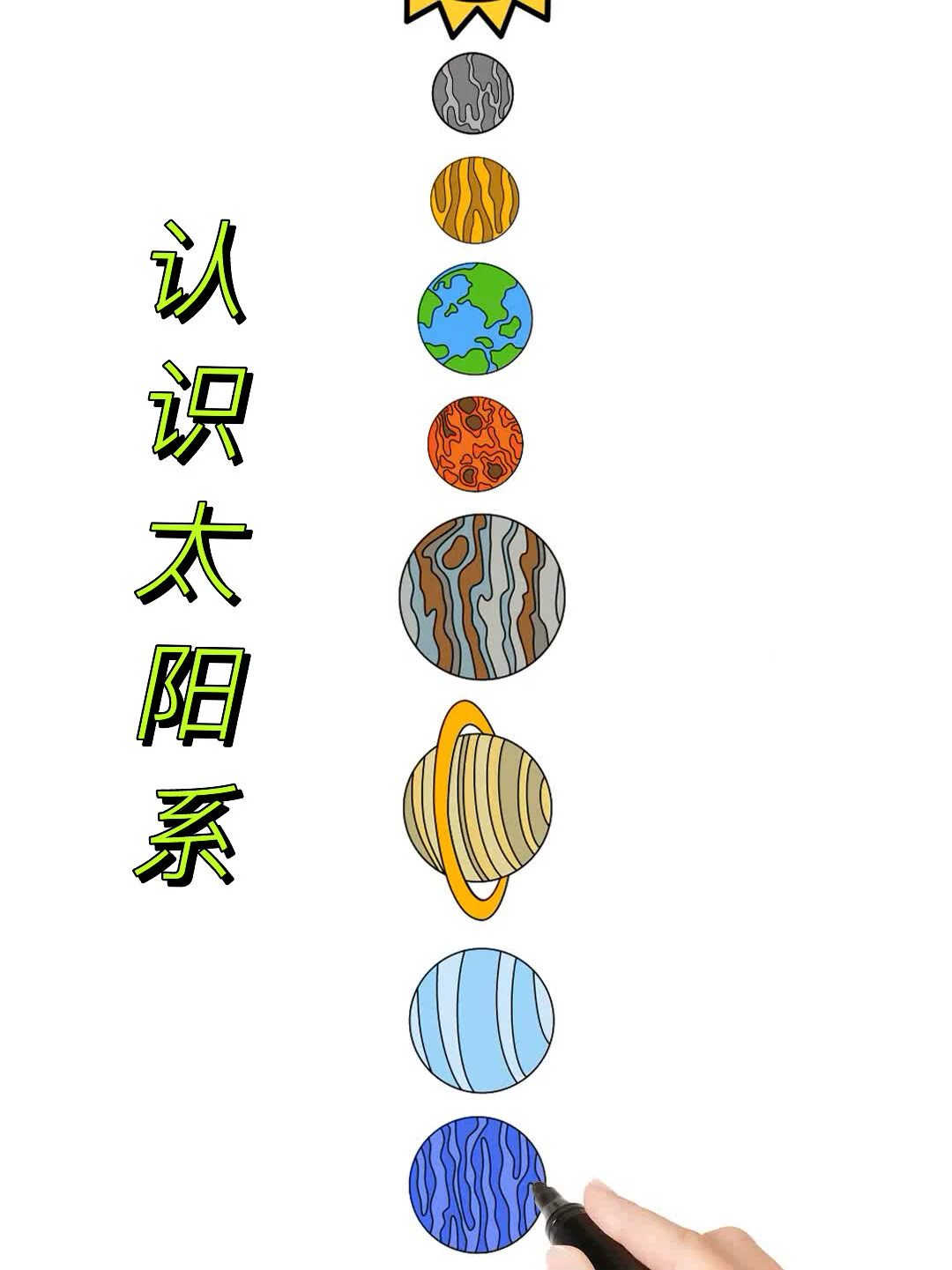 天文科普知识画怎么画,天文科普知识画怎么画的 天文科普知识画怎么画,天文科普知识画怎么画的