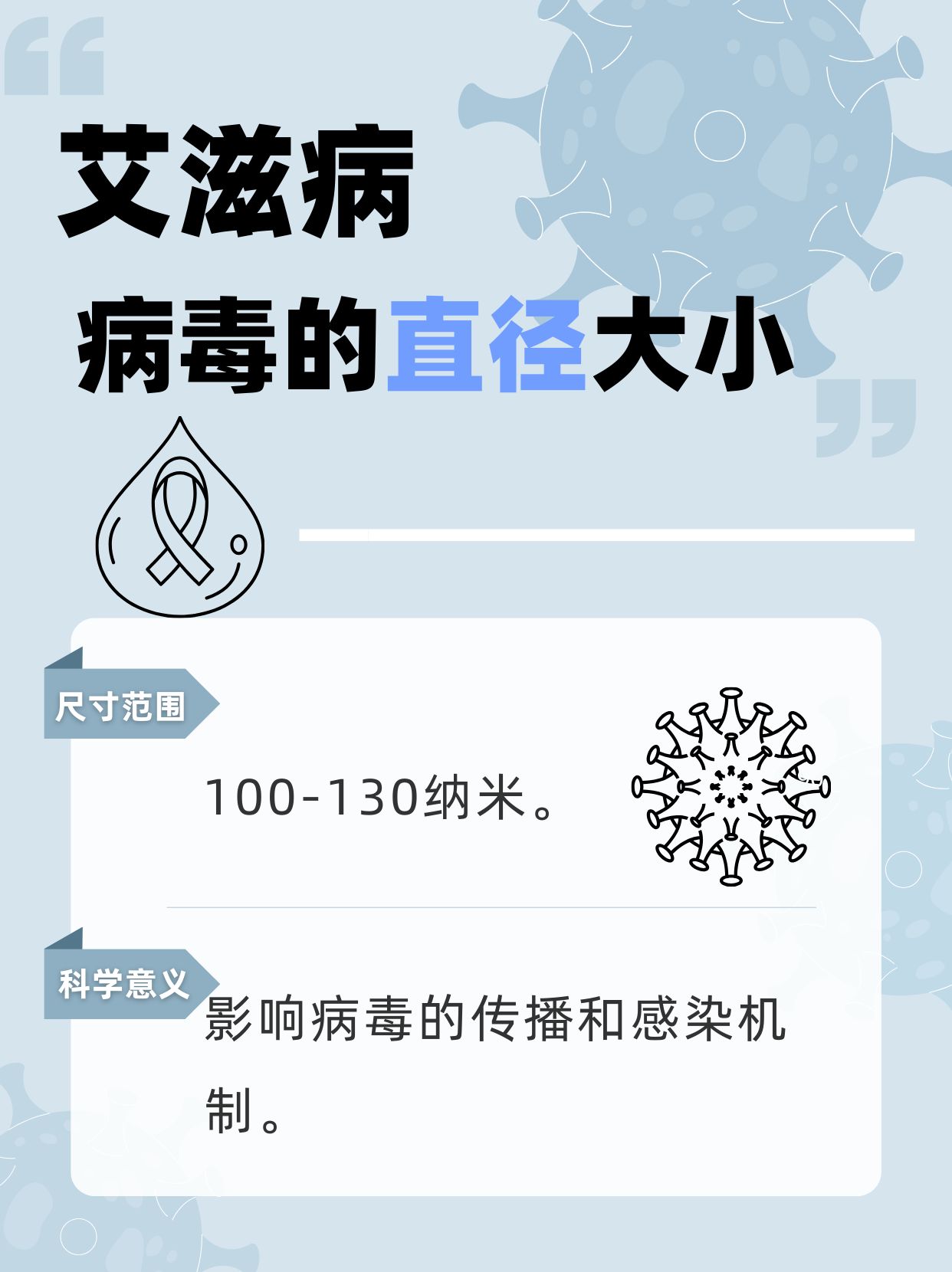 艾滋最新科技前沿,艾滋最新科技前沿研究 艾滋最新科技前沿,艾滋最新科技前沿研究