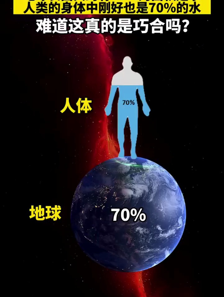 地球科学家是干什么的,10位地球学领域的科学家 地球科学家是干什么的,10位地球学领域的科学家