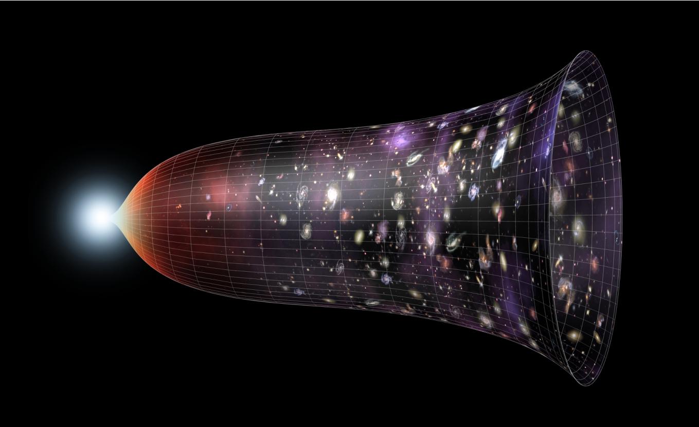宇宙大爆炸地球科学,宇宙大爆炸的科学解释 宇宙大爆炸地球科学,宇宙大爆炸的科学解释