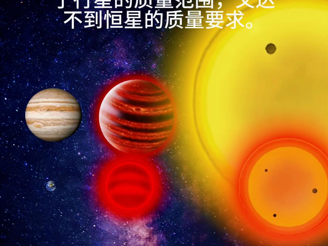天文科学知识科普,天文方面的科普网站 天文科学知识科普,天文方面的科普网站