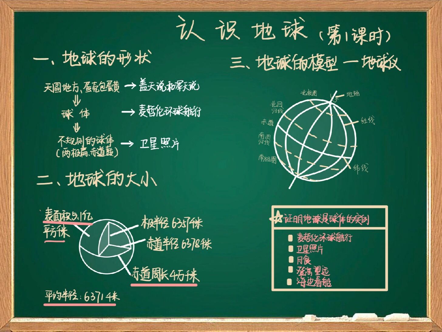 对现代地球科学的认识,现代科学对行星连珠的看法 对现代地球科学的认识,现代科学对行星连珠的看法