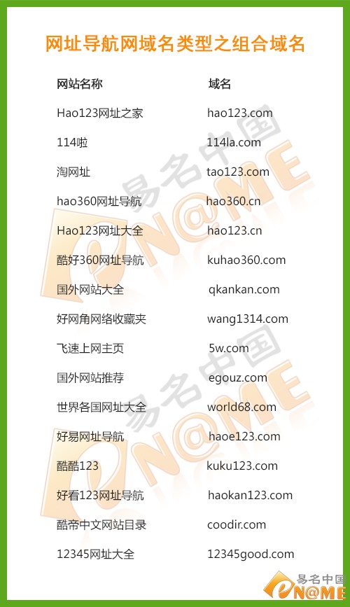 科技前沿网址有哪些,科技前沿网址有哪些软件 科技前沿网址有哪些,科技前沿网址有哪些软件