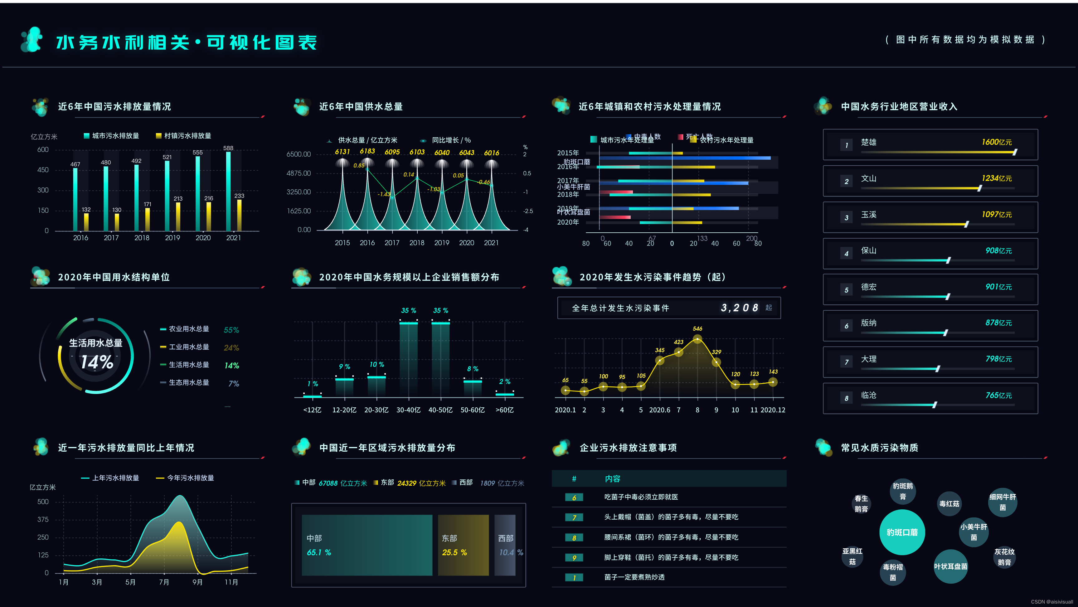 物理世界的孪生世界,物理世界的孪生世界是什么 物理世界的孪生世界,物理世界的孪生世界是什么