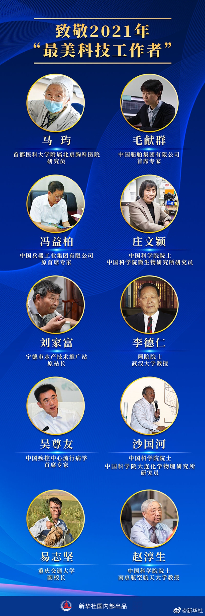 站在国际科技前沿的人,站在国际科技前沿的人有哪些