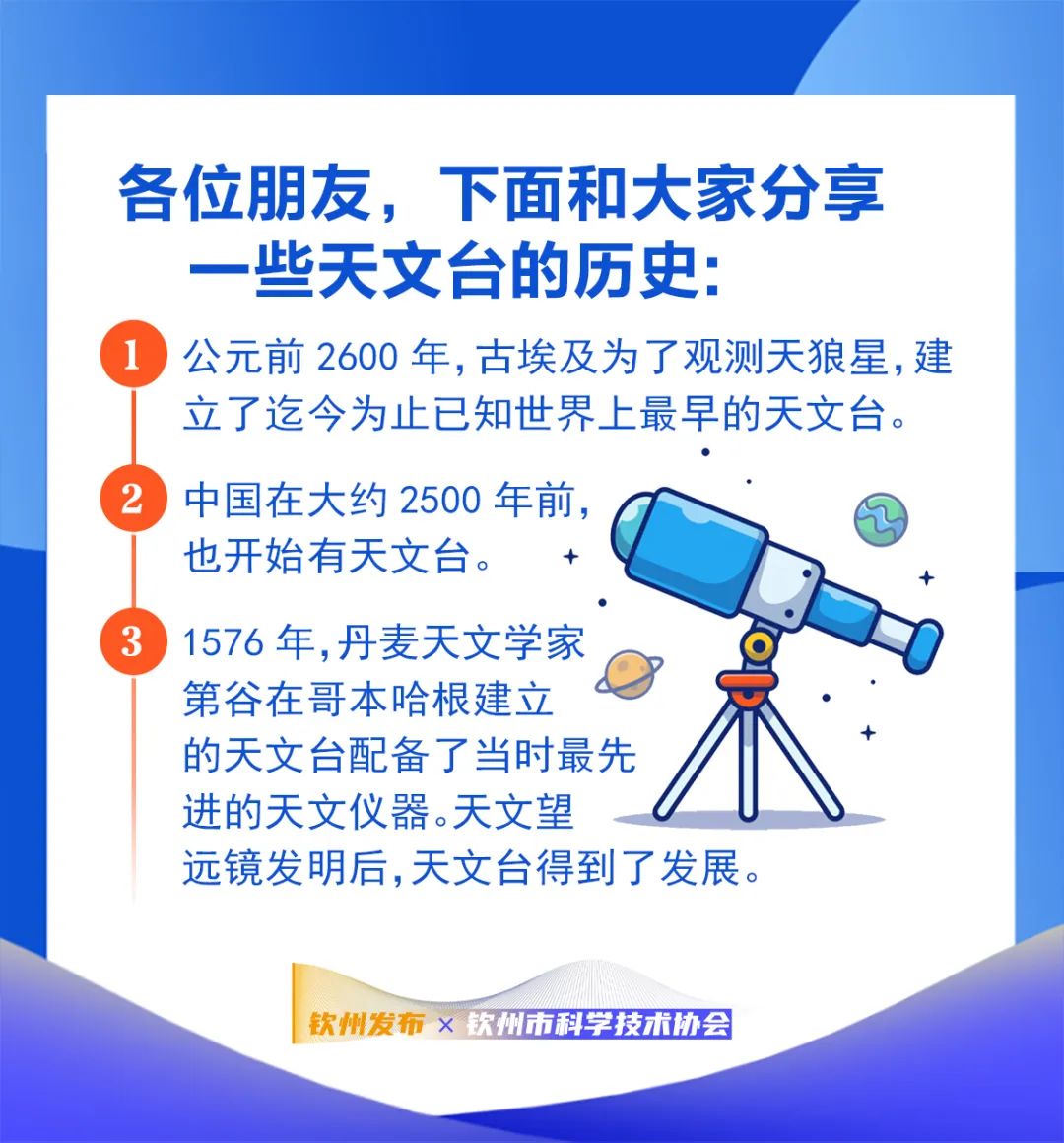 天文科普主播排行,天文科普创意短视频大赛
