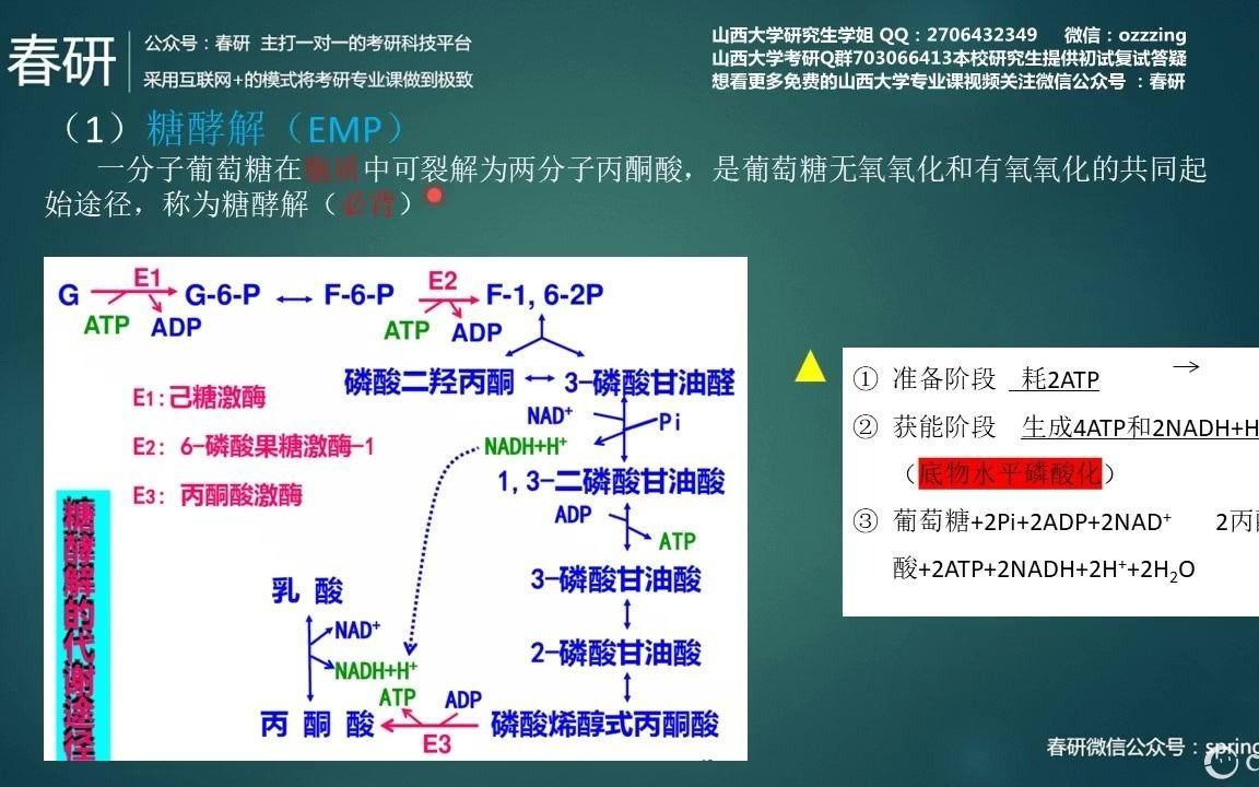 生命科学22项目,生命科学领域国家重点实验室