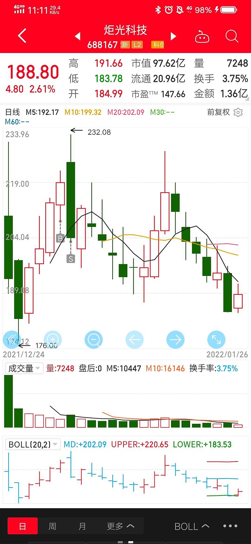 第一科技前沿股票,第一创业股票历史行情 第一科技前沿股票,第一创业股票历史行情