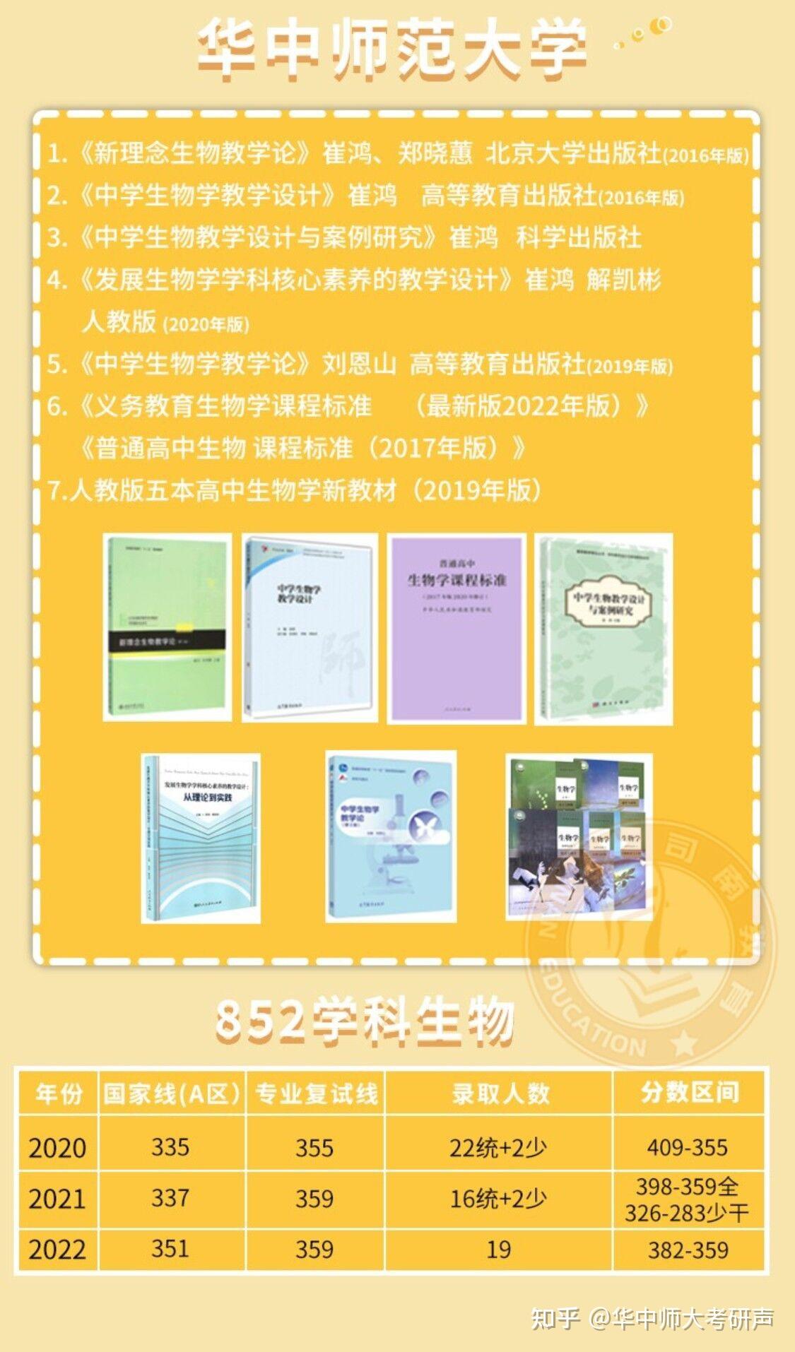 崔老师说生命科学,生命科学最厉害三个老师