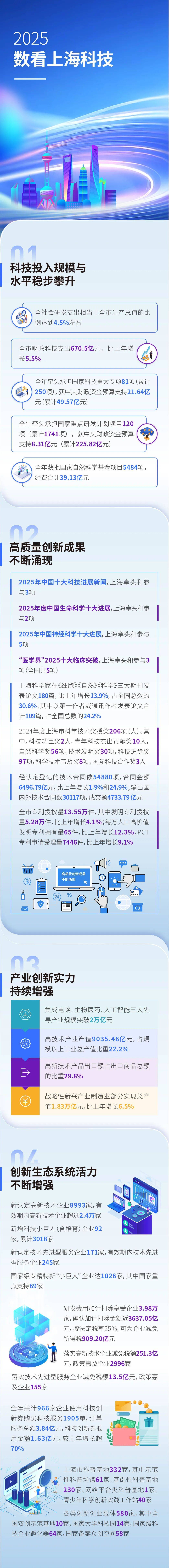 科技前沿百度百科论文,科技前沿2026年最新文章 科技前沿百度百科论文,科技前沿2026年最新文章
