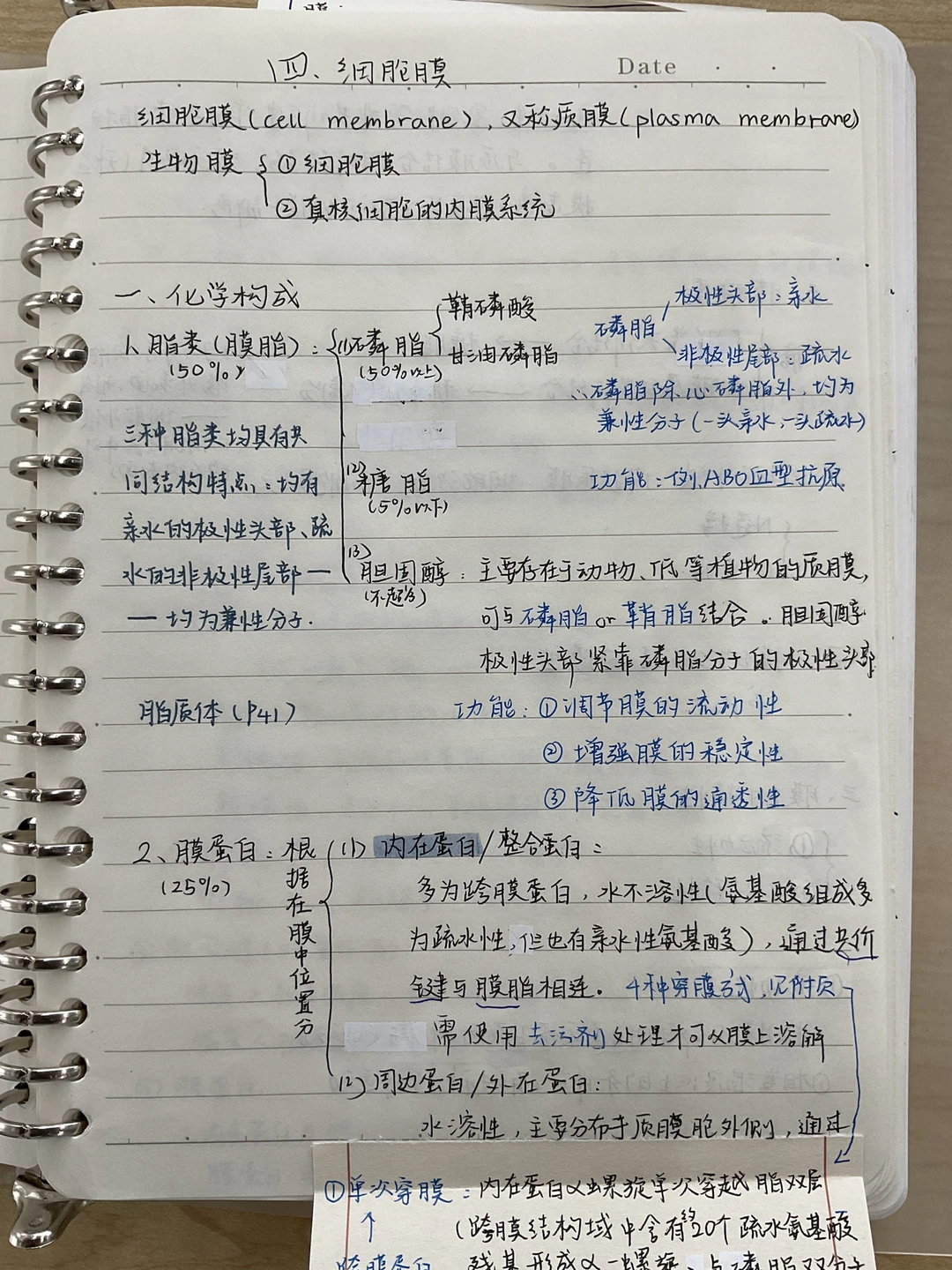 上海生命科学考研笔记,生命科学投研笔记PDF 上海生命科学考研笔记,生命科学投研笔记PDF