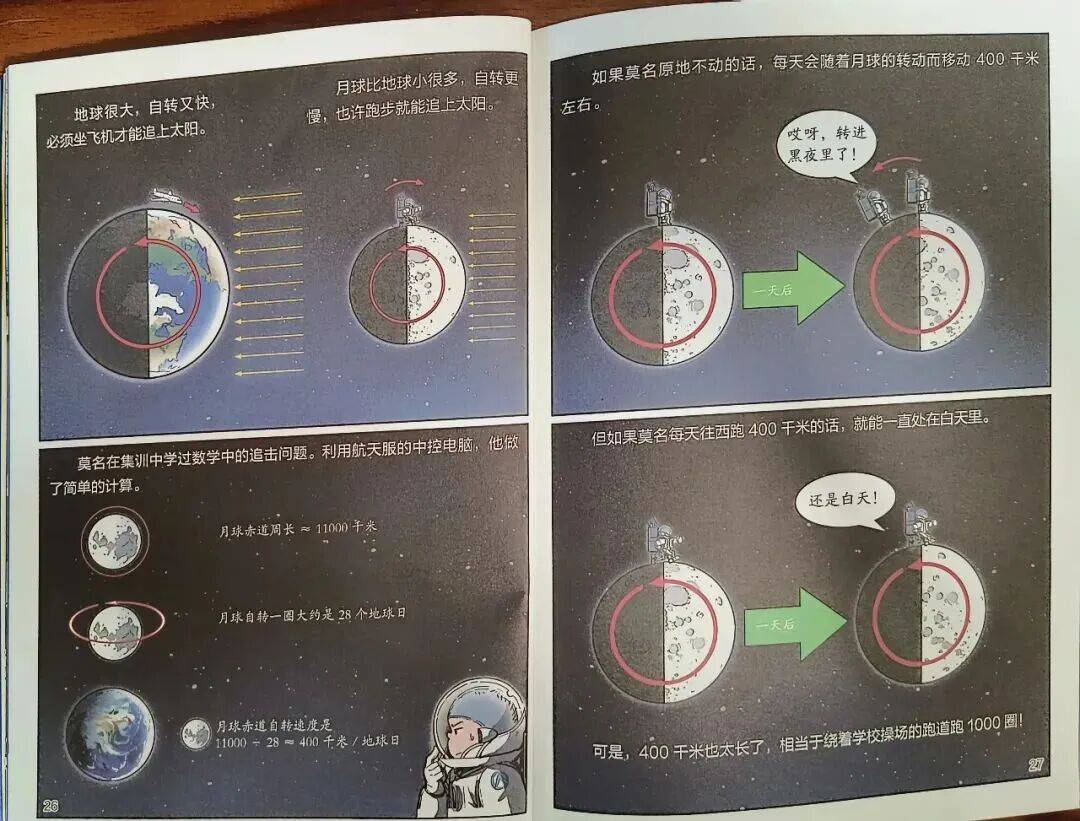 世界上最变态的物理题,10个最火的物理小发明