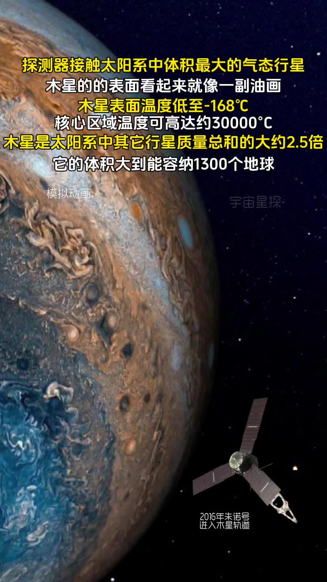天文科普小视频,天文科普小视频大全 天文科普小视频,天文科普小视频大全