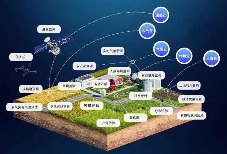地球科学与技术专业,地球科学信息与技术属什么系 地球科学与技术专业,地球科学信息与技术属什么系