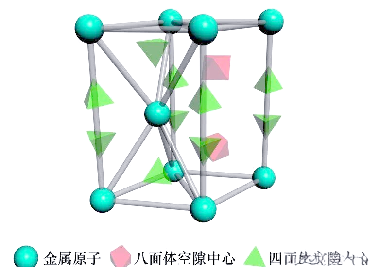 离子晶体科技前沿,离子晶体科技前沿领域 离子晶体科技前沿,离子晶体科技前沿领域
