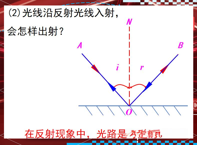 物理世界之光反射,初二物理折射与反射 物理世界之光反射,初二物理折射与反射