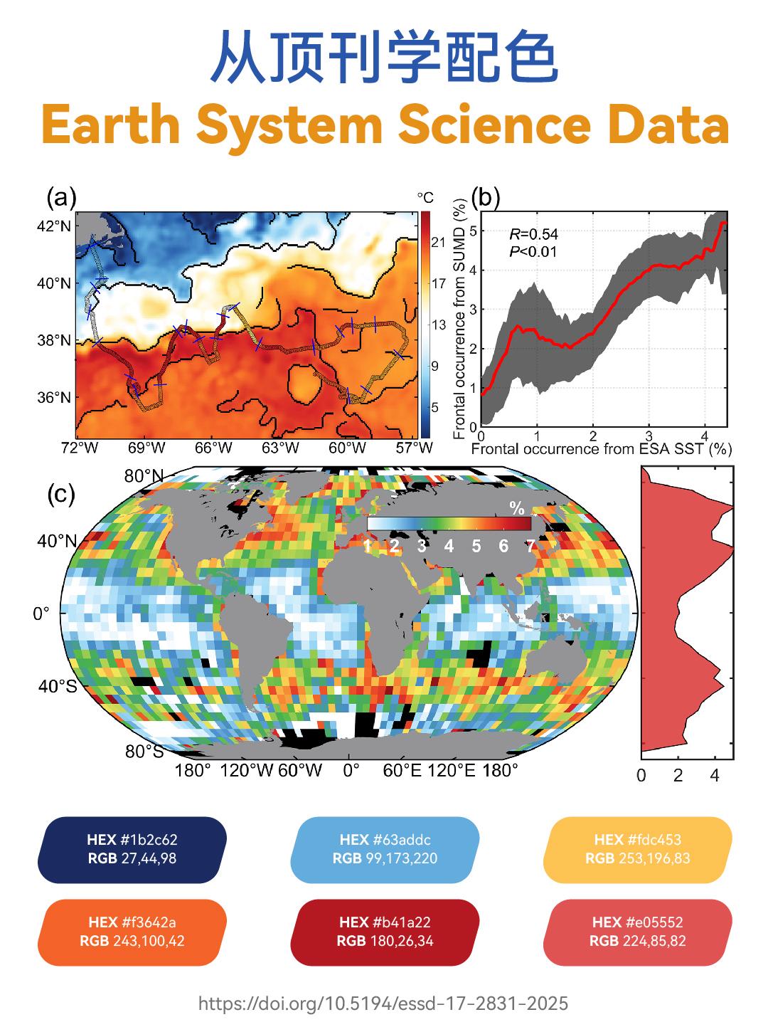 地球科学与统计的关系,地球科学与统计的关系有哪些 地球科学与统计的关系,地球科学与统计的关系有哪些