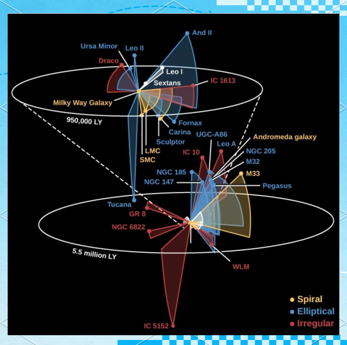 探索天文学的奥秘答案,天文探索为了揭示宇宙的奥秘 探索天文学的奥秘答案,天文探索为了揭示宇宙的奥秘