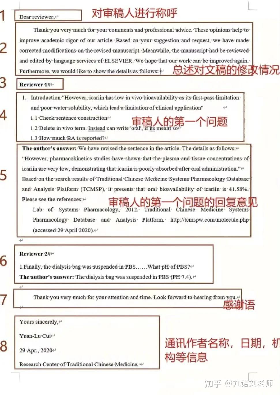 地球科学审稿意见模板,地球科学概论论文3000字 地球科学审稿意见模板,地球科学概论论文3000字