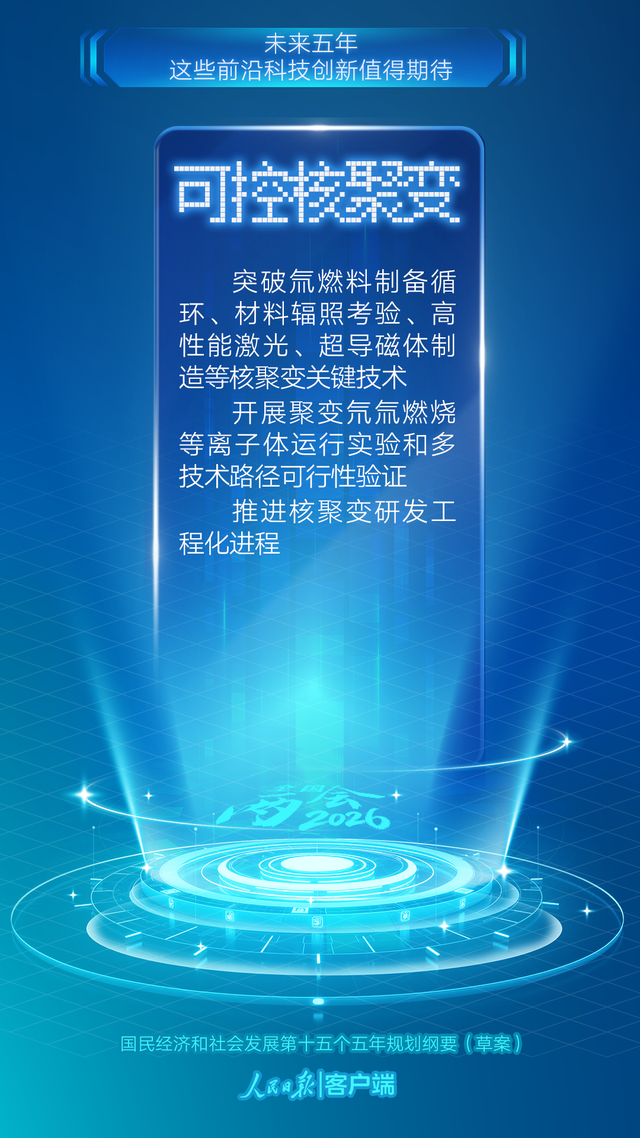 上头科技前沿,上投科技前沿混合 上头科技前沿,上投科技前沿混合