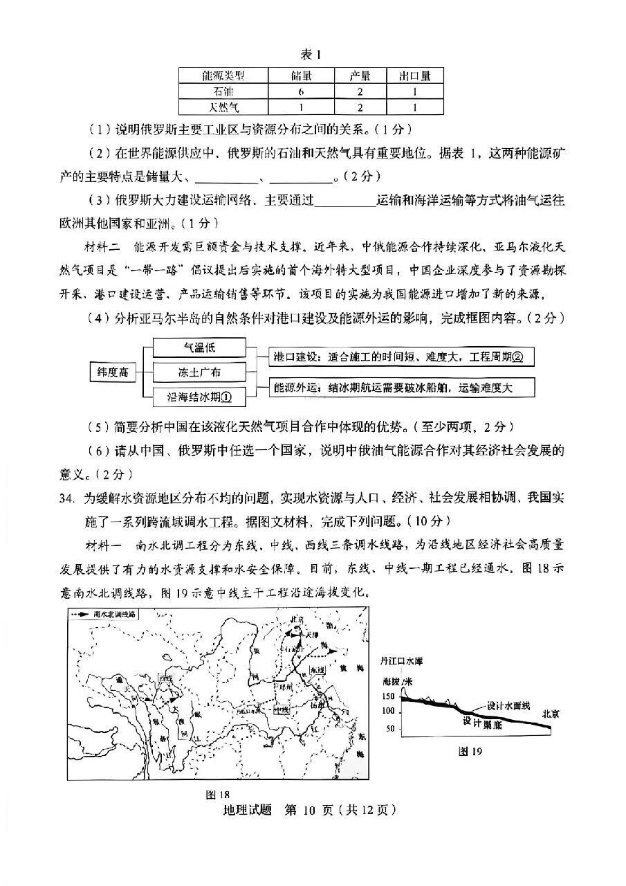 世界地理会考物理试卷,2025年地理会考试卷 世界地理会考物理试卷,2025年地理会考试卷