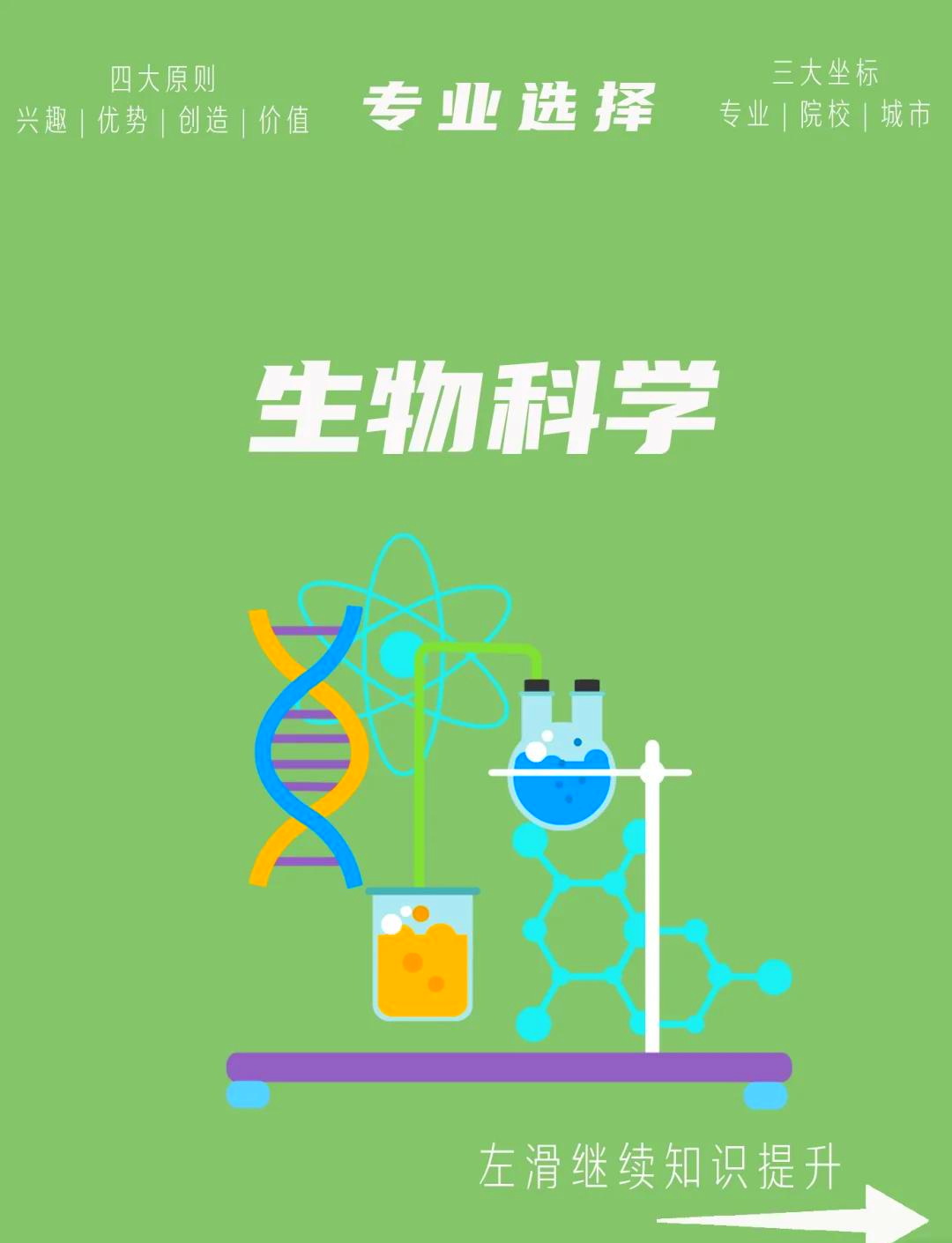 生命科学教育宣传标语,生命科学教育宣传标语口号