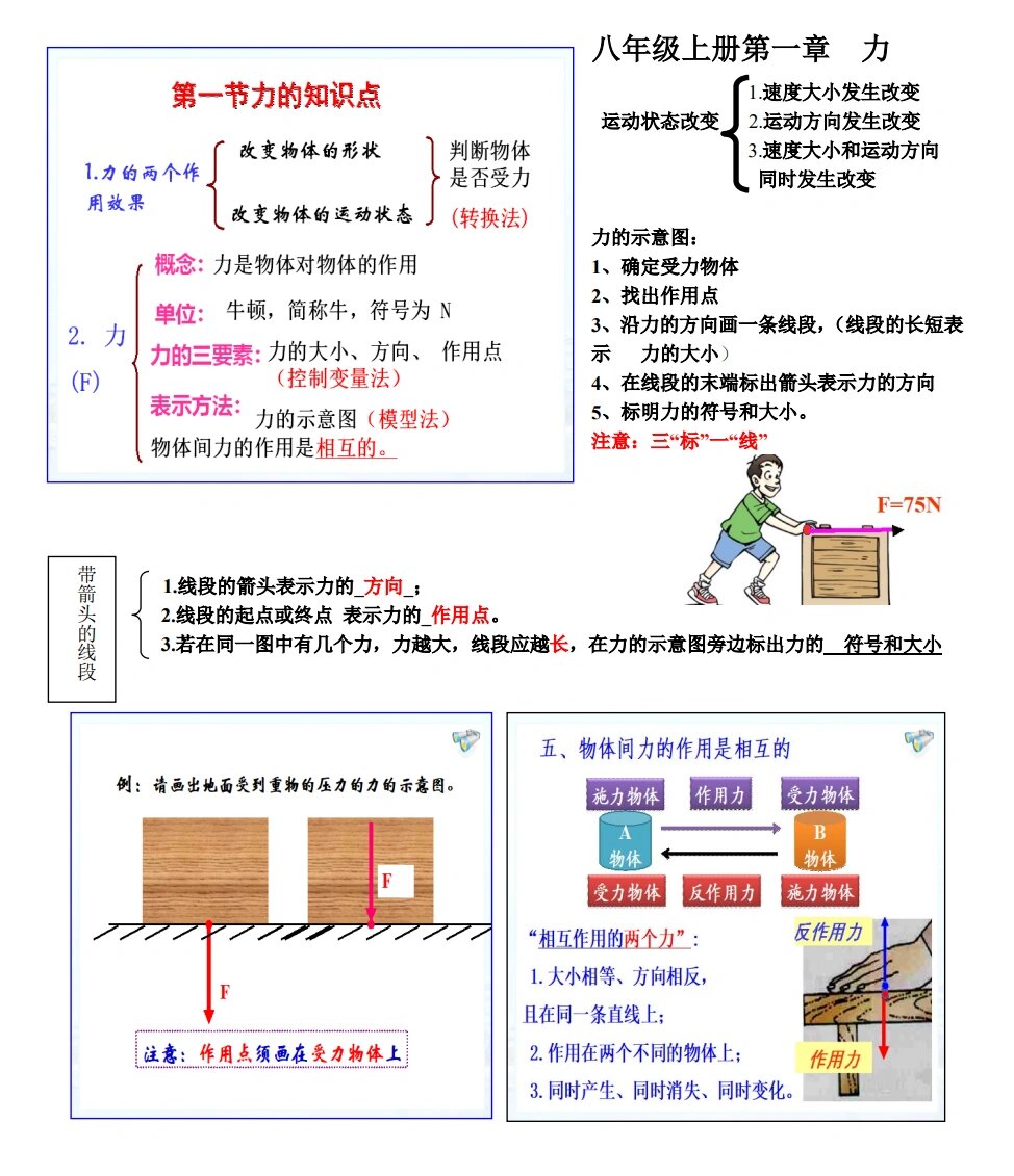 世界物理讲解视频教程,世界物理讲解视频教程全集 世界物理讲解视频教程,世界物理讲解视频教程全集