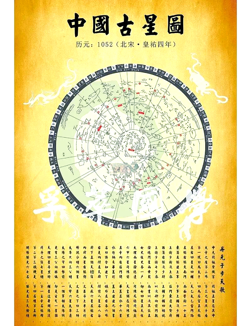 天文科普包括哪些科目,天文科普包括哪些科目内容 天文科普包括哪些科目,天文科普包括哪些科目内容