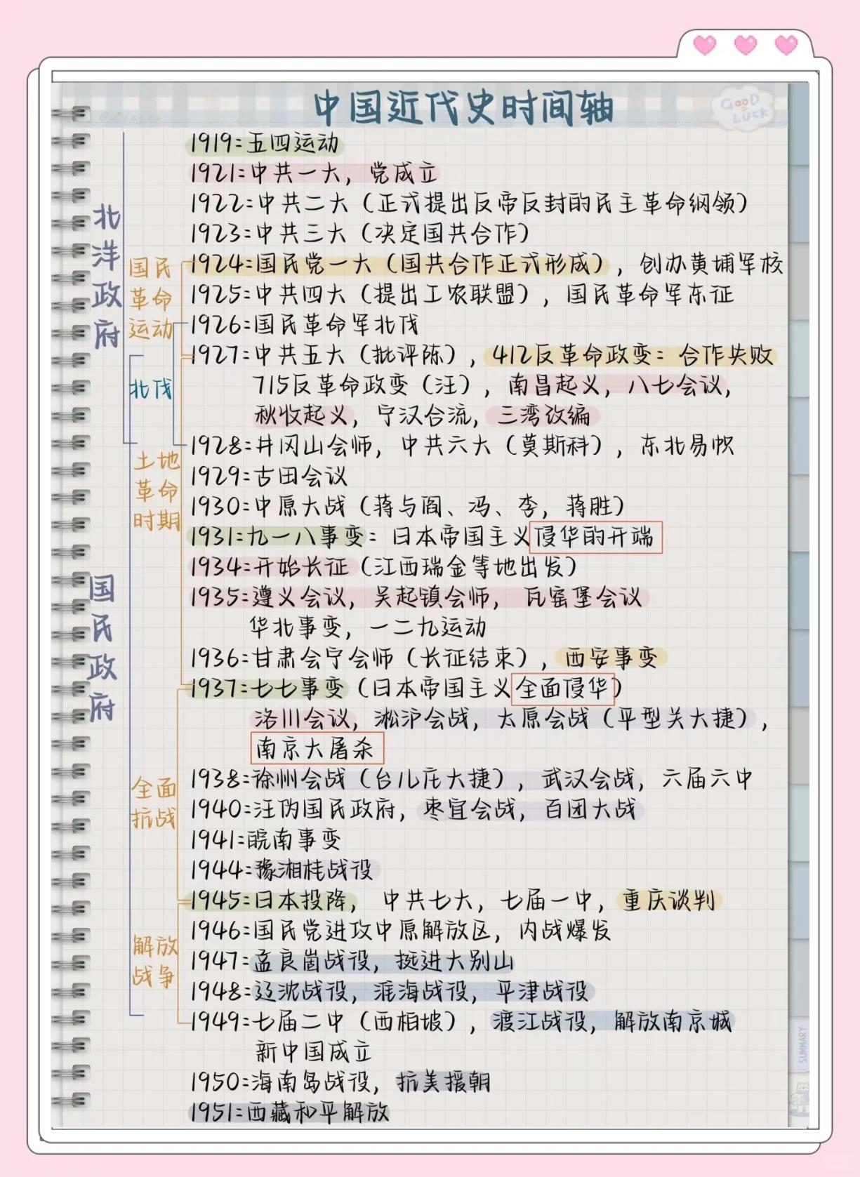 生命科学近代史,生命科学发展史属于什么学科 生命科学近代史,生命科学发展史属于什么学科
