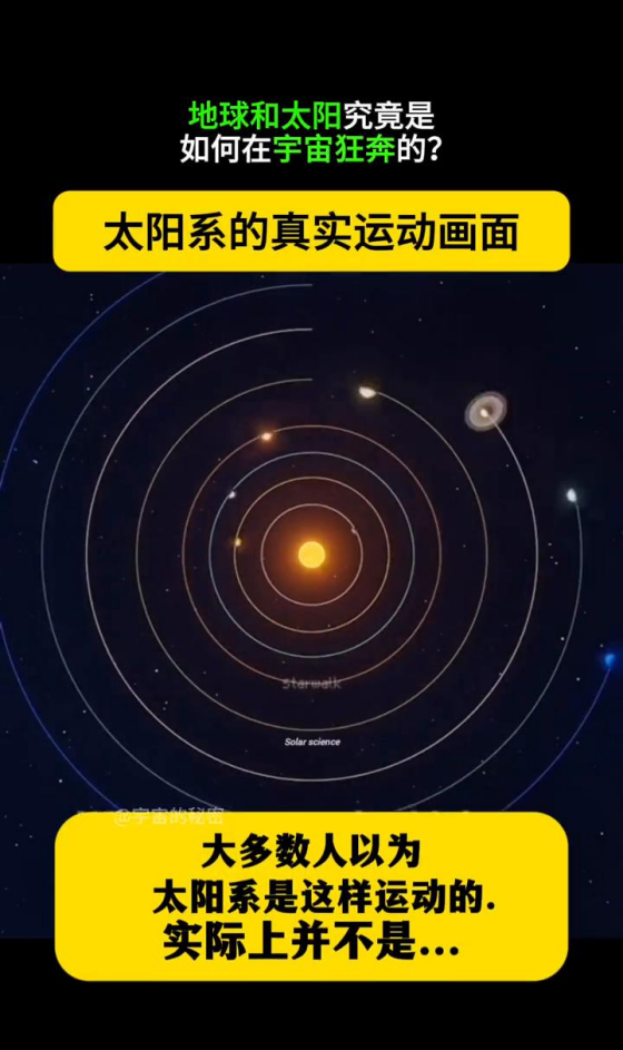 太阳系地球科学,太阳系宇宙星球自然百科英文 太阳系地球科学,太阳系宇宙星球自然百科英文
