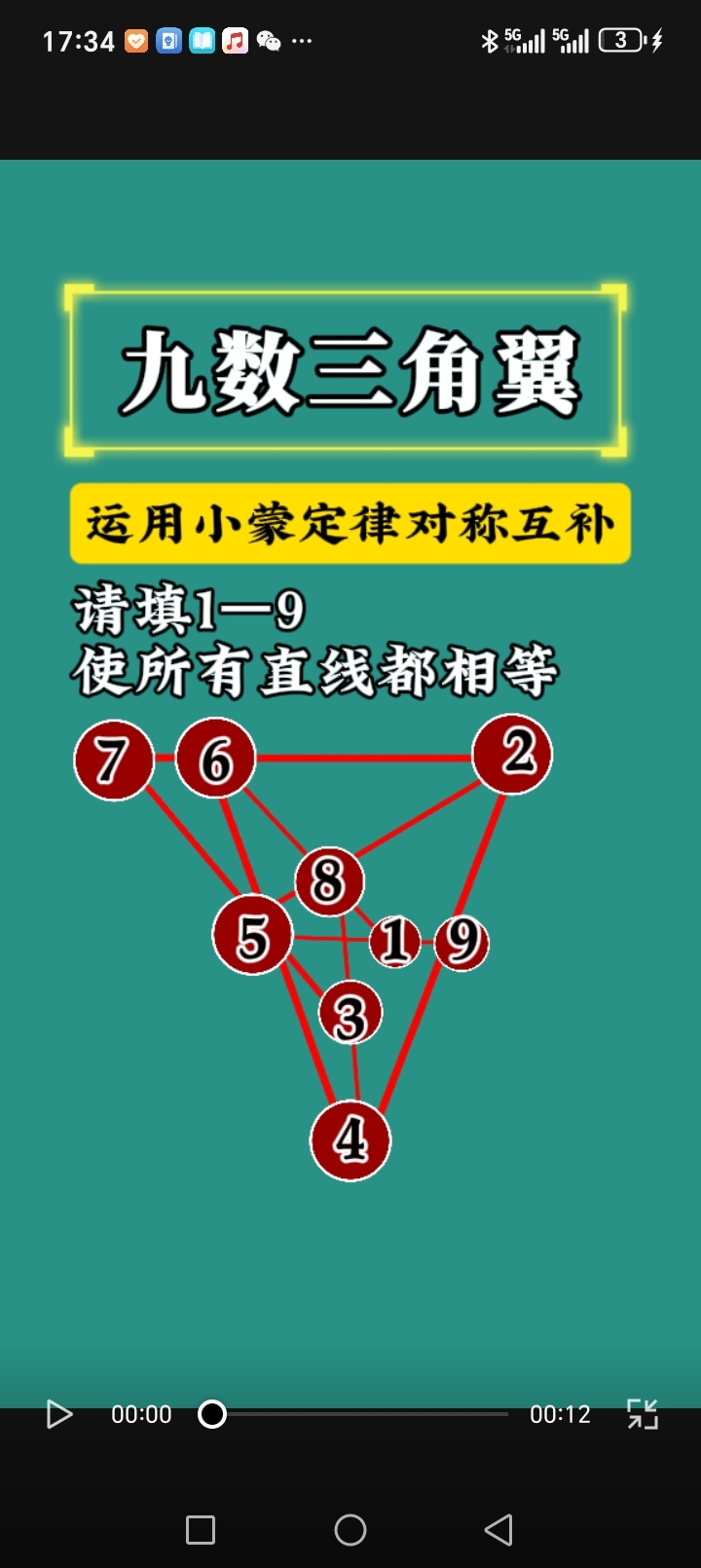物理世界验证规律,物理世界三个基本要素 物理世界验证规律,物理世界三个基本要素