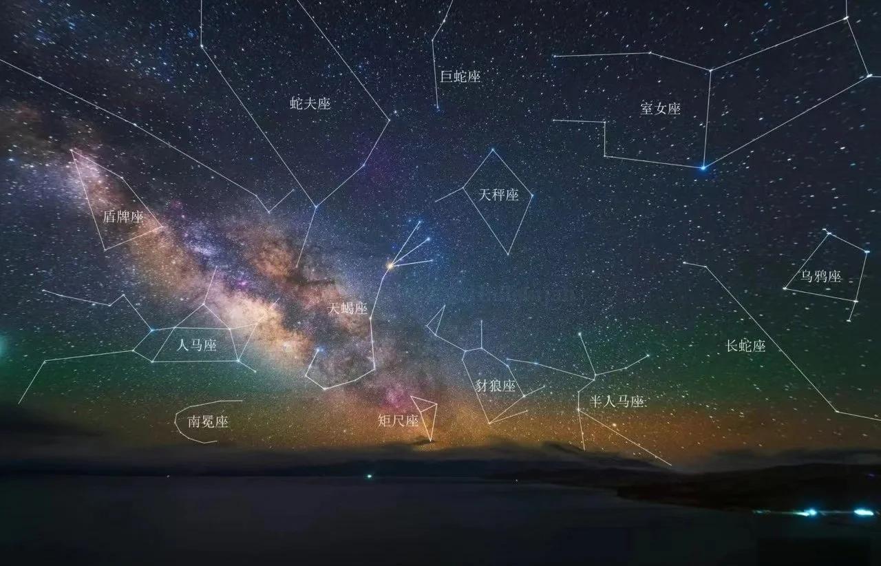 天文科普之星座知识,天文宇宙知识科普大全 天文科普之星座知识,天文宇宙知识科普大全