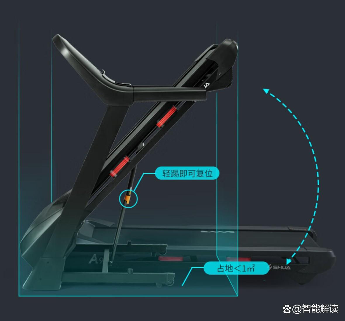 跑步机科技前沿,跑步机前十大品牌厂家