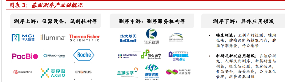 华大基因生命科学招聘,2026华大基因招聘官网 华大基因生命科学招聘,2026华大基因招聘官网