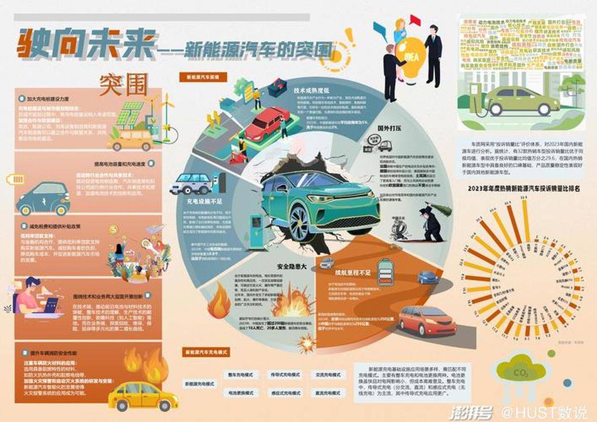 智能汽车科技前沿,智能汽车即将迎来新潮流 智能汽车科技前沿,智能汽车即将迎来新潮流