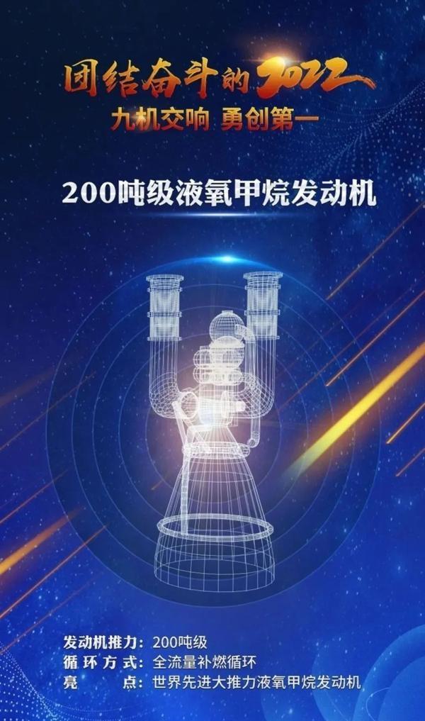 关于甲烷科技前沿进展论文的信息