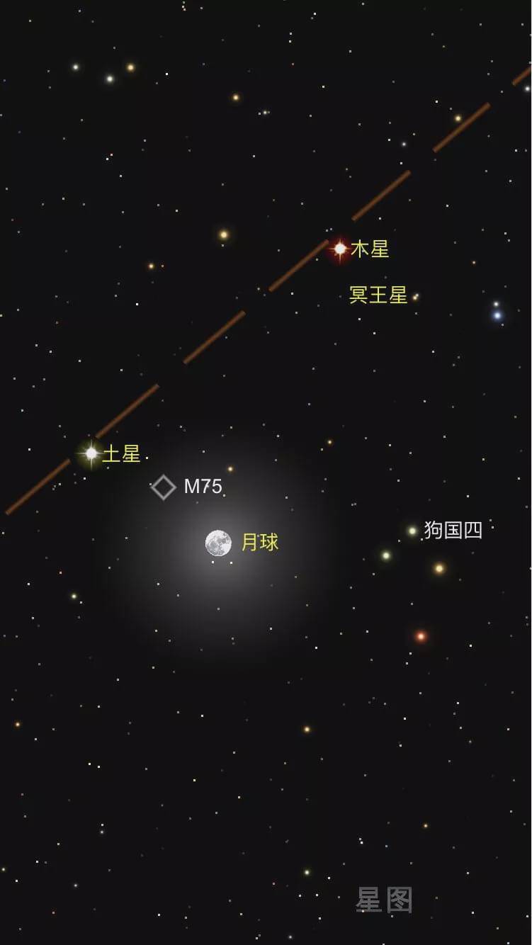 木星冲日天文探索,木星冲日现象说明太阳系行星公转轨道具有的特征是 木星冲日天文探索,木星冲日现象说明太阳系行星公转轨道具有的特征是
