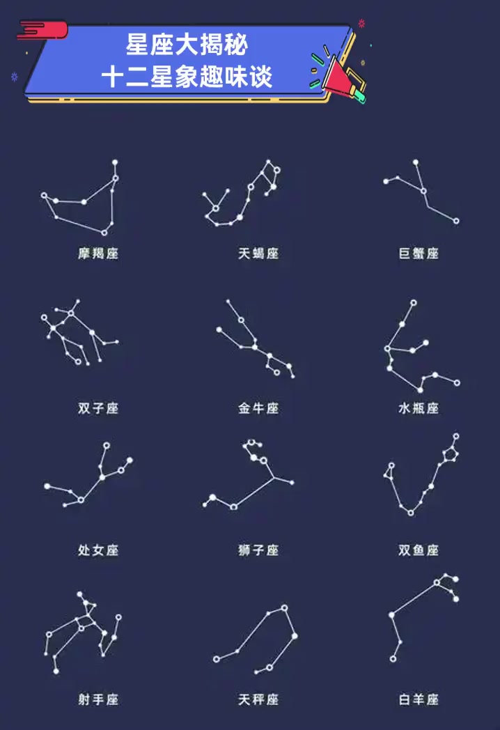 天文科普星星名字,天文学好听的星星名字 天文科普星星名字,天文学好听的星星名字