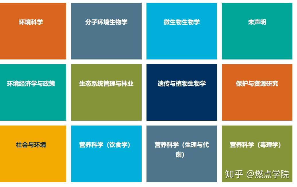 地球科学前言,地球科学对人类文明的贡献论文 地球科学前言,地球科学对人类文明的贡献论文