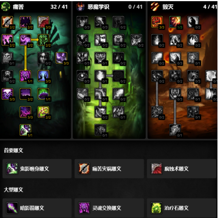 关于ctm魔兽世界物理dps头部附魔在哪的信息 关于ctm魔兽世界物理dps头部附魔在哪的信息