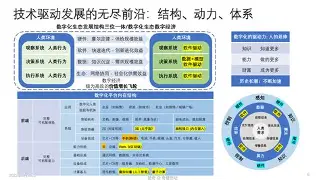 科技前沿与创新赖奇pdf,科技前沿2026年最新文章 科技前沿与创新赖奇pdf,科技前沿2026年最新文章