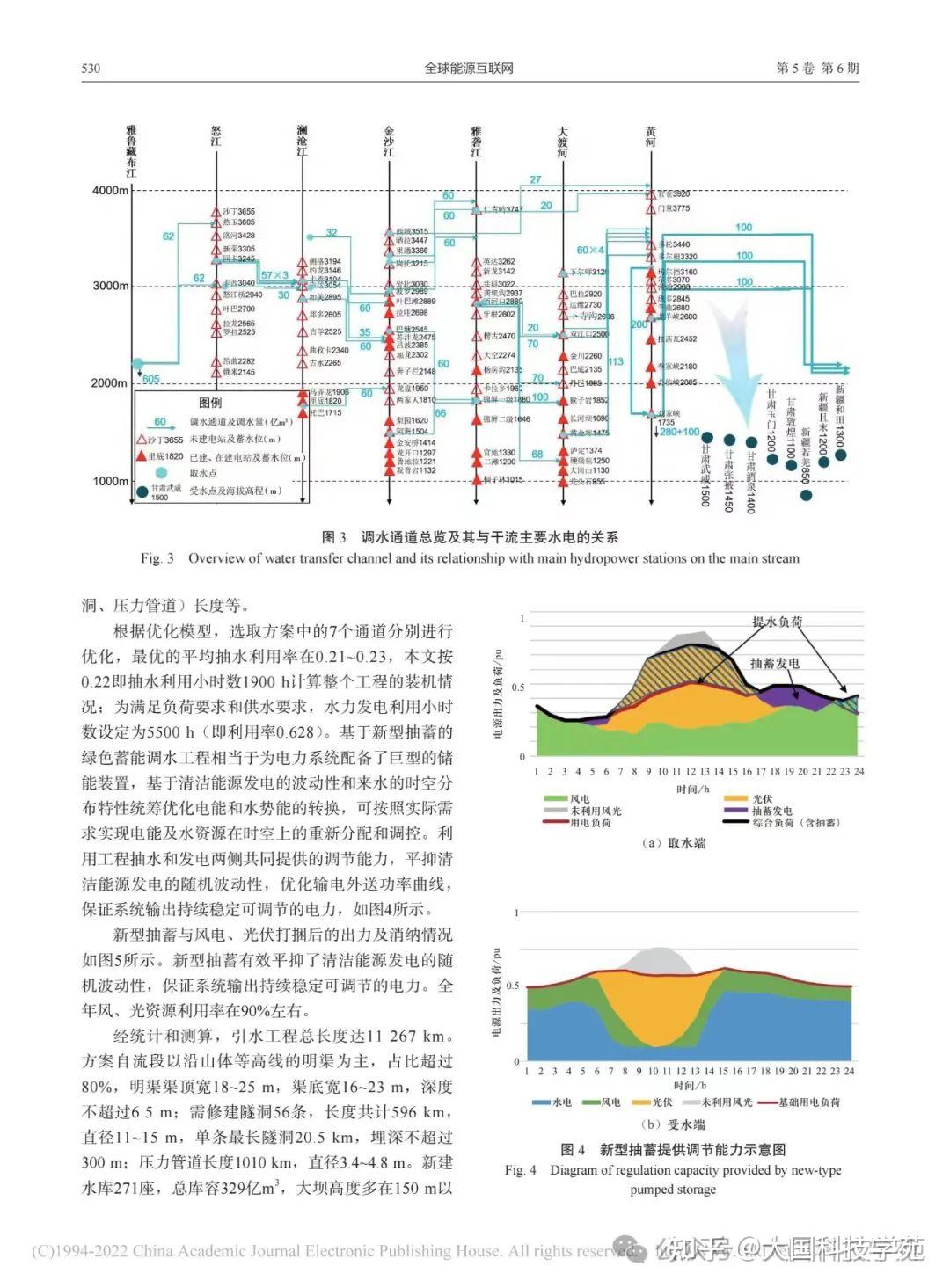 如何查看科技前沿论文,如何查看sci论文被引用次数 如何查看科技前沿论文,如何查看sci论文被引用次数